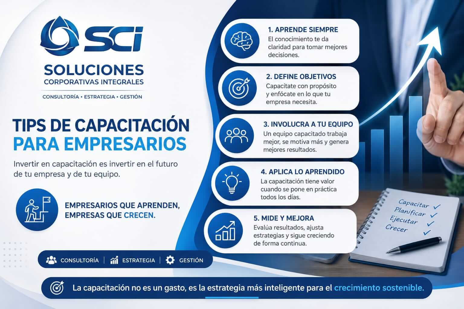 Contabilidad electrónica SCI