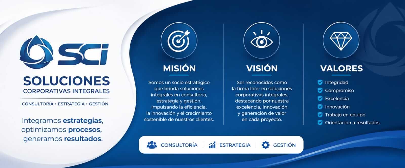 Misión, visión y valores de SCI
