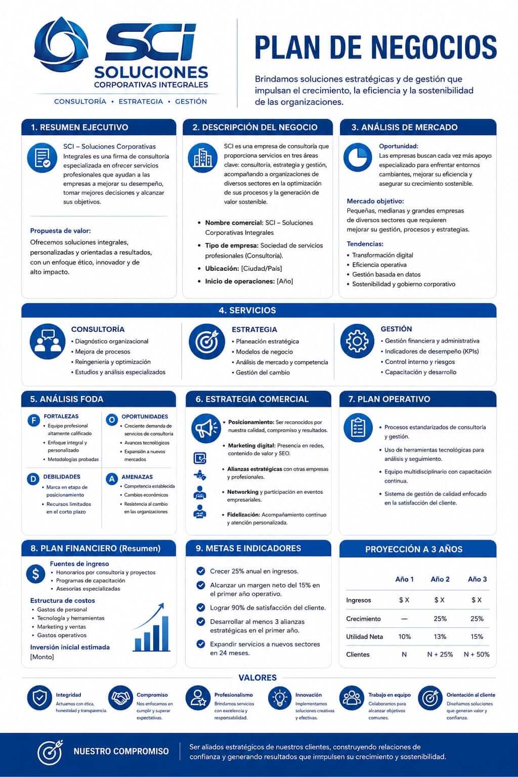 Logo Soluciones Corporativas Integrales
